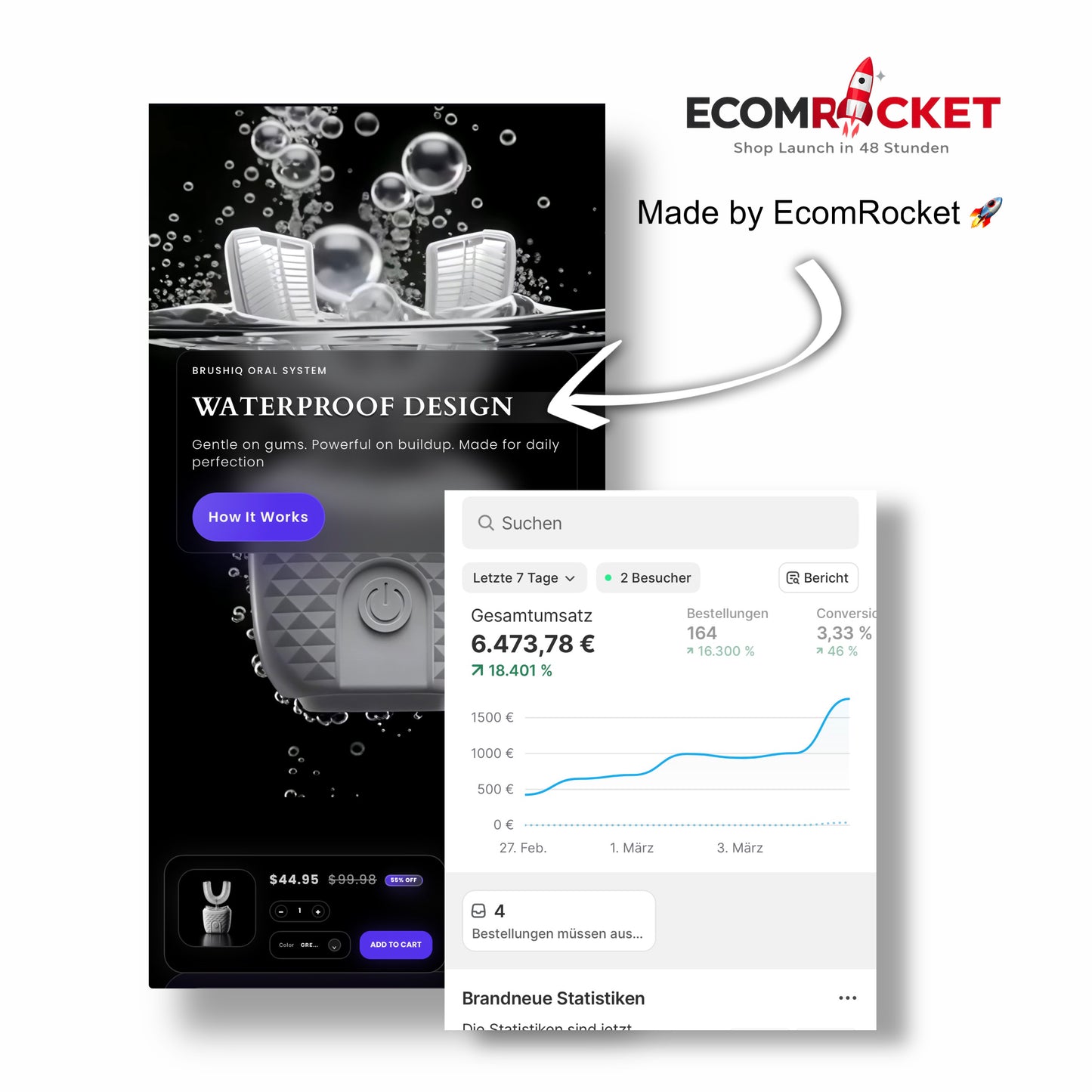 All-In-One Dropshipping Brand